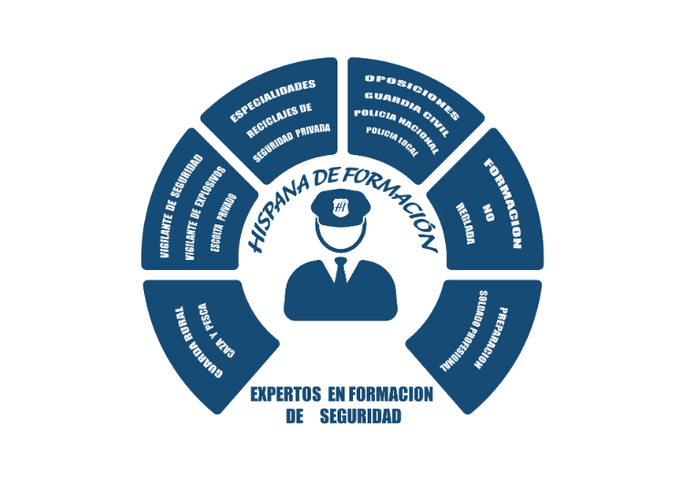 logo hispana de formación